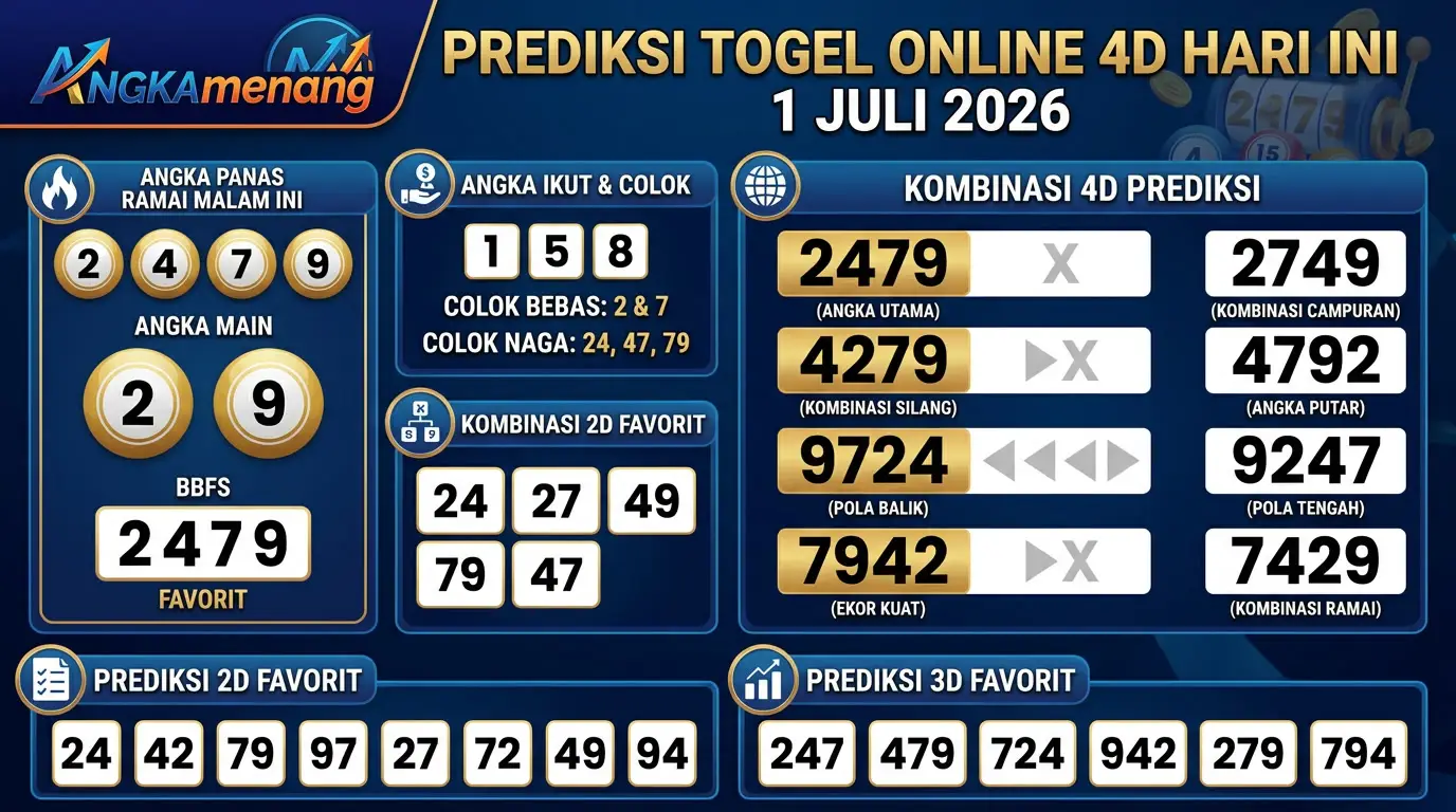 Prediksi Togel Online 4D Hari Ini 1 Juli 2026 II