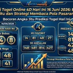 Prediksi Togel Online 4D Hari Ini 16 Juni 2026 II