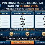 Prediksi Togel Online 4D Hari Ini 18 Juni 2026 II