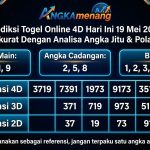 Prediksi Togel Online 4D Hari Ini 19 Mei 2026 angkamenang