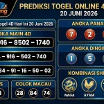 Prediksi Togel Online 4D Hari Ini 20 Juni 2026 II