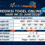 Prediksi Togel Online 4D Hari Ini 21 Juni 2026 II