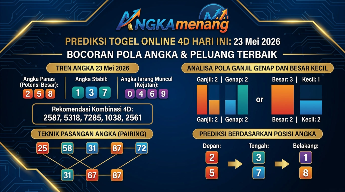 Prediksi Togel Online 4D Hari Ini 23 Mei 2026