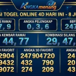 Prediksi Togel Online 4D Hari Ini 8 Juli 2026 II