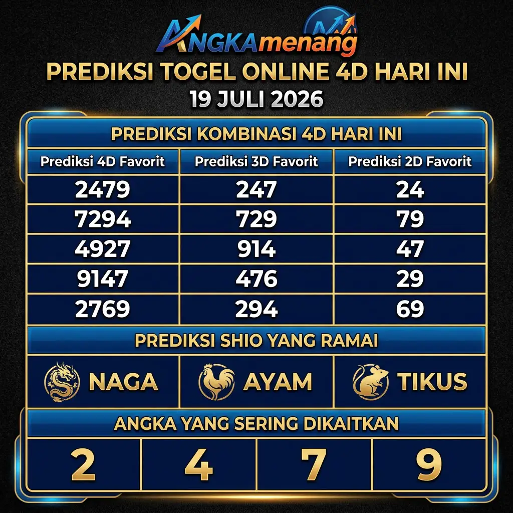 Prediksi Togel Online 4D Hari Ini 19 Juli 2026