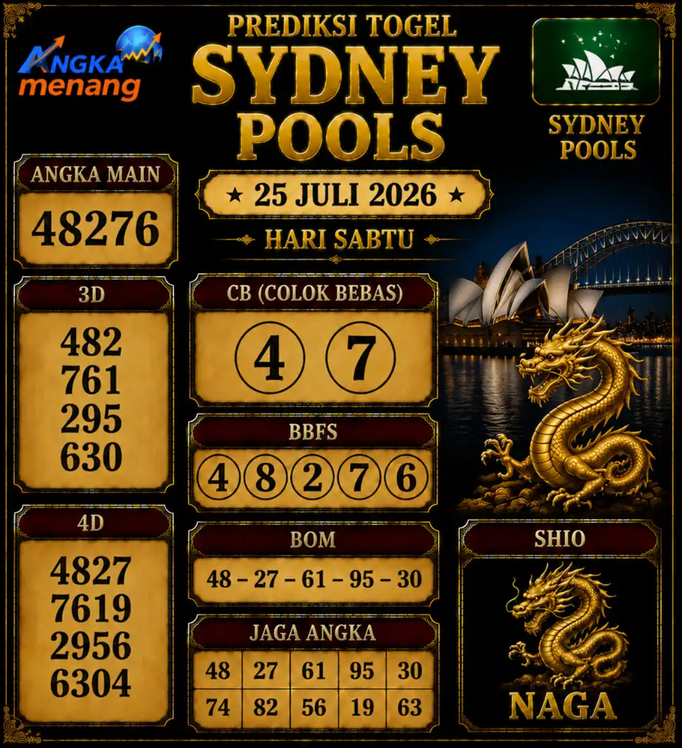 Prediksi Togel SDY