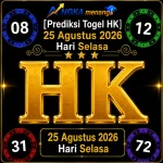Togel HK