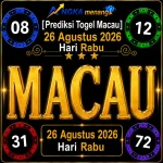 Togel Macau