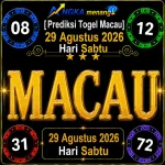 Togel Macau