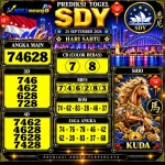 Togel SDY